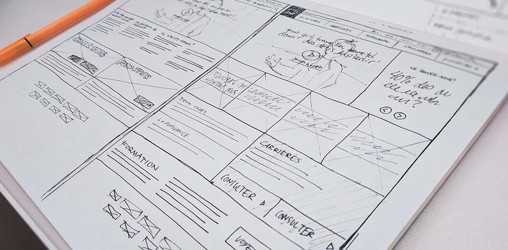 Wireframing Building A Good Site Structure