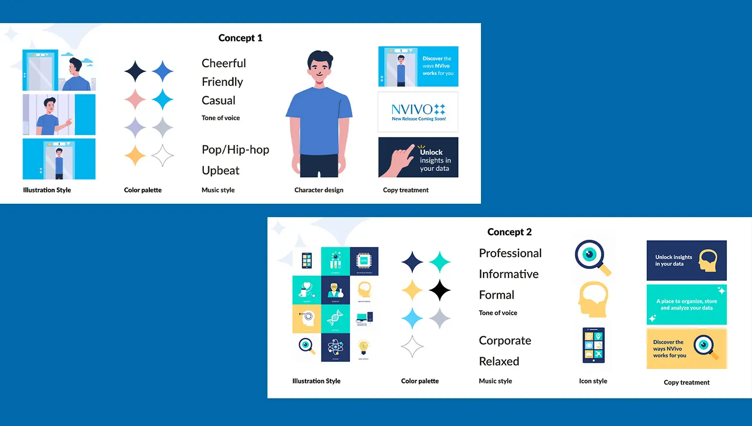 EH nvivo case study concepts