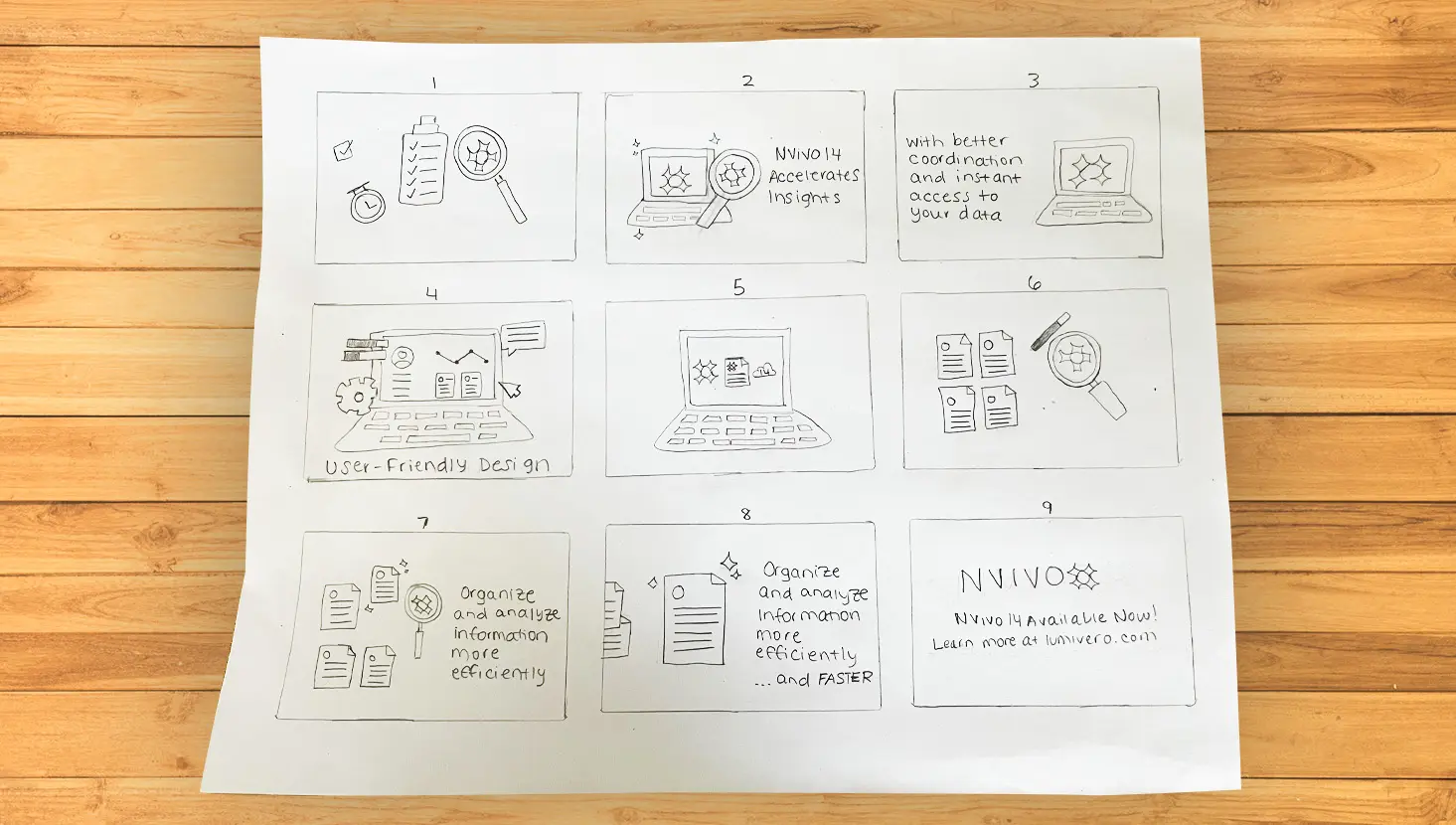 EH nvivo case study storyboards